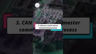 Introduction to Autosar - Shorts 70