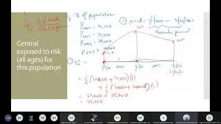 Exposed to risk, Class Recording 1, 11 Jun