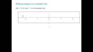 Plotting integers on a number line (ALEKS examples)