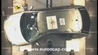 Краш-тест Renault Koleos от EuroNCAP. Боковой удар о столб