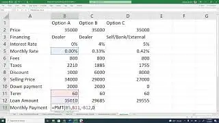 Selecting Best Loan Option by Payment Calculation Using MS Excel Auto Financing Example