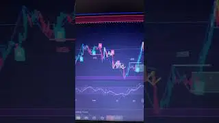 Ethereum price today 27 June #ethereum #crypto #cryptoworld #trading