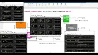 Design & Implementation of Battery Electric Vehicle (BEV) using MATLAB