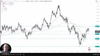 GBP/USD Analysis: The Pound Settles Down on Friday