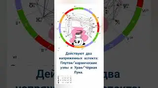 29 июля гороскоп