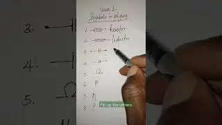 Symbols in Physics 