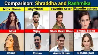 Comparison: Shraddha Kapoor and Rashmika Mandanna