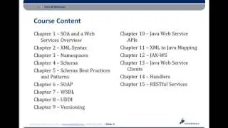 Java Restful Web Services Training