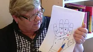 LIFE CODE: Moles on the Hands