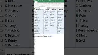 COUNTIF formula for spreadsheets 