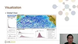 Narrative In Situ Visual Analysis for Large-Scale Ocean Eddy Evolution | VIS 2023