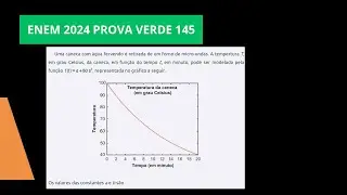 ENEM 2024  - Uma caneca com água fervendo é retirada de um forno de micro-ondas. MATEMATICA Q145
