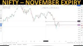 NIFTY - NOVEMBER EXPIR