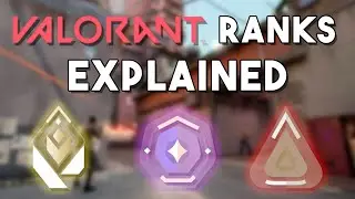 VALORANT | Rank System Explained