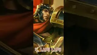 (REUPLOAD) 5 Hero yang paling sering dipick IESF BALI 2022 #shorts #mobilelegends