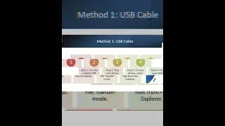 How to Connect Phone to Laptop  