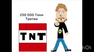 Мем С мистер бист￼￼ Я сброшу с 250 000 тонн Тратила￼