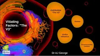 LAWS11066 Vitiating Factors: Duress, Undue Influence, Unconscionable Conduct (the V3) Pt 1