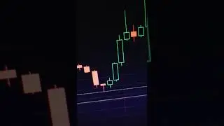 Bitcoin pump🧏‍♂️🧏‍♂️🧏‍♂️ #crypto