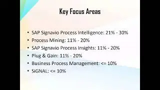 C SIGDA 2403 SAP Certified Associate – Process Data Analyst