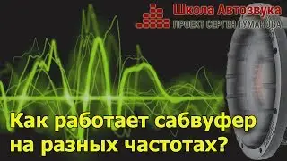 How does a subwoofer work at different frequencies?