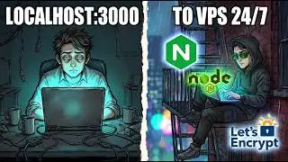 Deploy a Node.js API to a VPS- Full Walkthrough (Systemd, Nginx, Let's Encrypt)