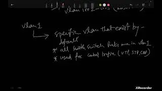 What is Default Vlan, Vlan 1, Native Vlan???