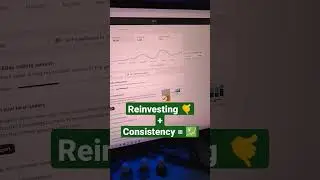Power of Reinvesting and Consistency ,👏 Indian Dropshipping Results Shopify