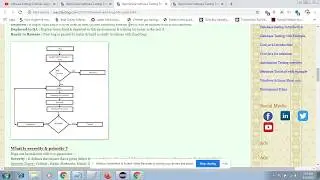 Bug Life Cycle in Software Testing
