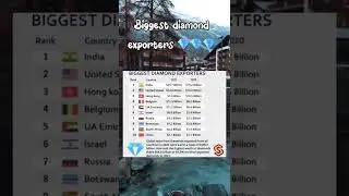 Biggest diamond exporter