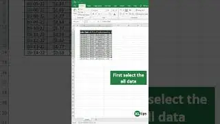 Effortless Row and Column Adjustment: Excel Shortcuts for Resizing Rows and Columns
