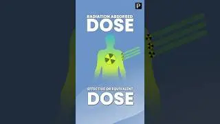Mind Tricks: Simplifying Radiation Units with Mnemonics!