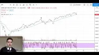 SPDR S&P 500 ETF Stock Analysis - SPY stock forecast today (week 01/03/21) - S&P 500 Index Analysis