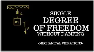 Free Vibrations of a Single Degree of Freedom Problem (Simple Harmonic Oscillator)