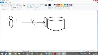 oracle 11g smon and pmon