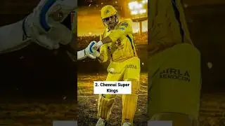 Top 10 Strongest Team In IPL 2023 🔥🤯 
