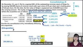 Section 4: Business Combinations + Noncontrolling Interest