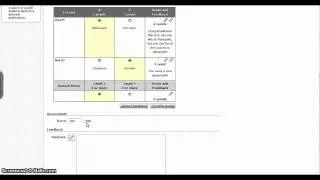 Using a rubric to assess student work - D2L