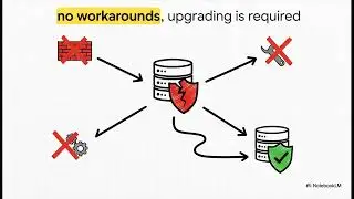 Next.js Security Advisory: React Server Components RCE Explained (CVE-2025-66478)