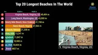 Top 20 Longest Beaches In The World