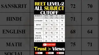 #REET