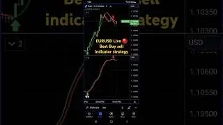 EURUSD Live 🔴 Best Buy sell indicator strategy #eurusd #trading #forex #indicator #strategy #trader