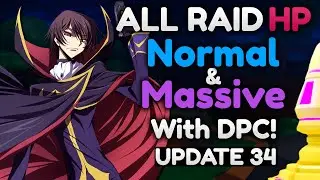ALL NORMAL and MASSIVE RAID BOSS HP Anime Fighters Simulator Update 34