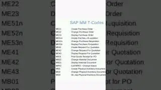 SAP MM T-codes | Learn SAP 