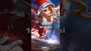 Old Ruby look that makes you Nostalgic 🩸