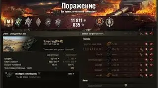 Гайд как проиграть АФК или печальный мастер на Type 91