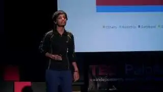 The Future of Hardware: Nahid Alam at TEDxPaloAltoHighSchool