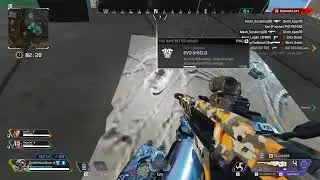Apex time