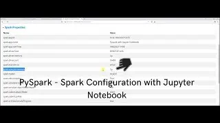 2. SparkConf with Jupyter Notebook | DataBricks like environment on your local machine | PySpark