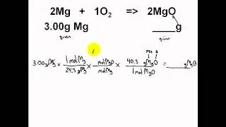 STOICHIOMETRY - Problems Solved - Moles!